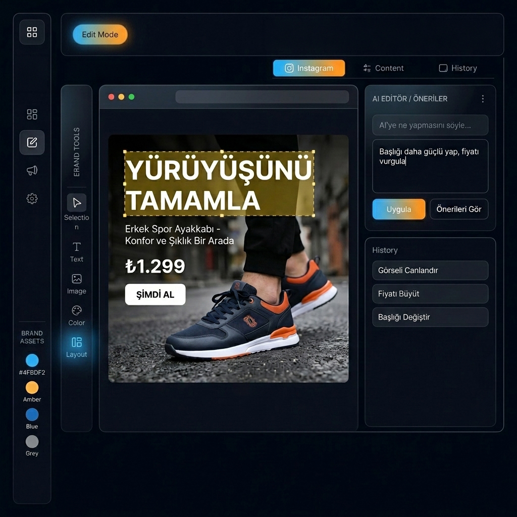 AI İçerik Düzenleme Modu